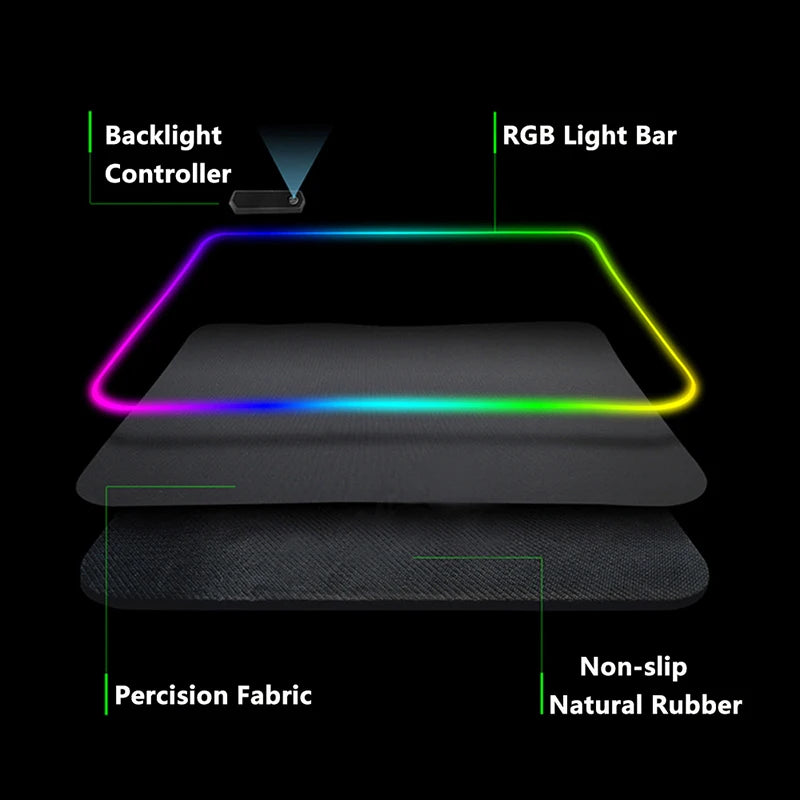 Non-slip RGB Gaming Pad – Ultra-Stable Desk Mat with Customizable Glow